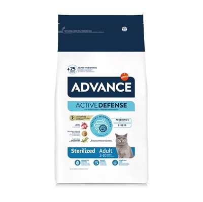 ADVANCE CAT STERILIZED TURKEY