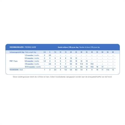PRINS TOTALCARE SUPER ACTIVE COMPLETE — 10 KG