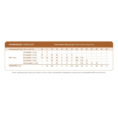 PRINS TOTALCARE LAMB / RICE COMPLETE — 10 KG