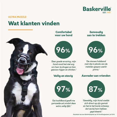 BASKERVILLE ULTRA MUZZLE MUILKORF — NR 4 — afbeelding 6