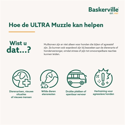 BASKERVILLE ULTRA MUZZLE MUILKORF — NR 4 — afbeelding 7