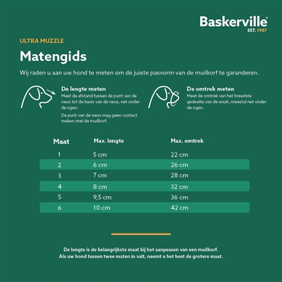 BASKERVILLE ULTRA MUZZLE MUILKORF — NR 4 — afbeelding 10