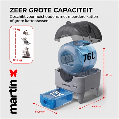 Martin automatische kattenbak met verlichting grijs / antraciet (55X50X66 CM) - Afbeelding 12