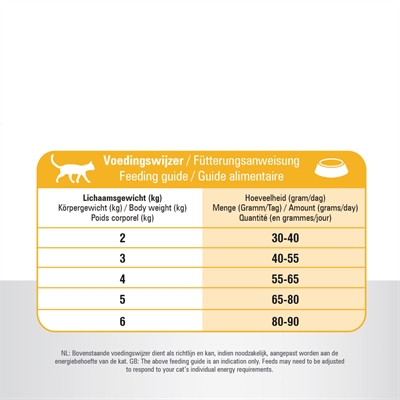 Prins cat vital care indoor - Afbeelding 3